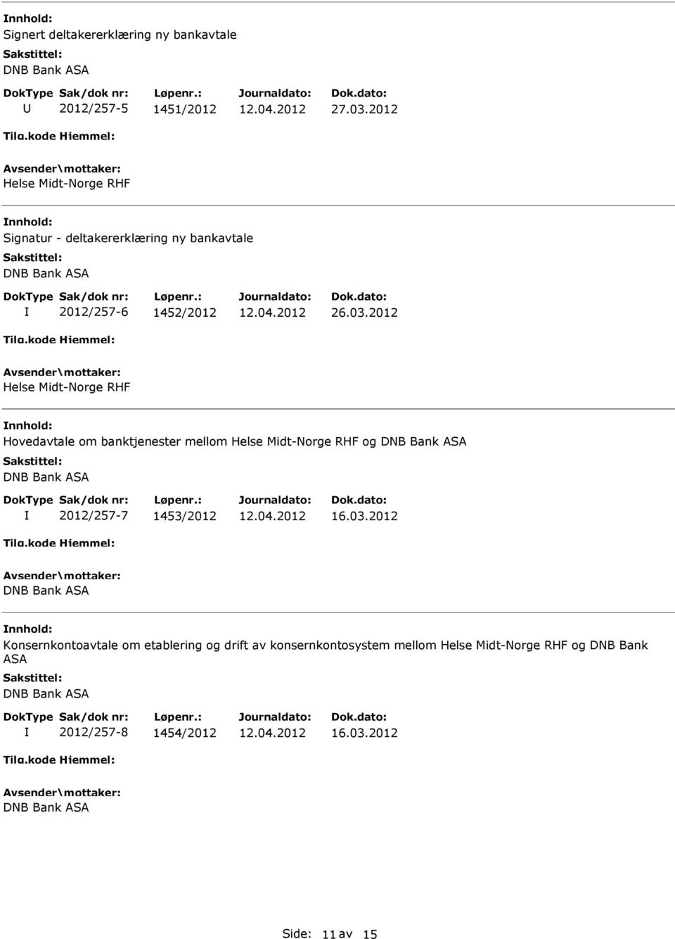 2012 Helse Midt-Norge RHF Hovedavtale om banktjenester mellom Helse Midt-Norge RHF og 2012/257-7 1453/2012