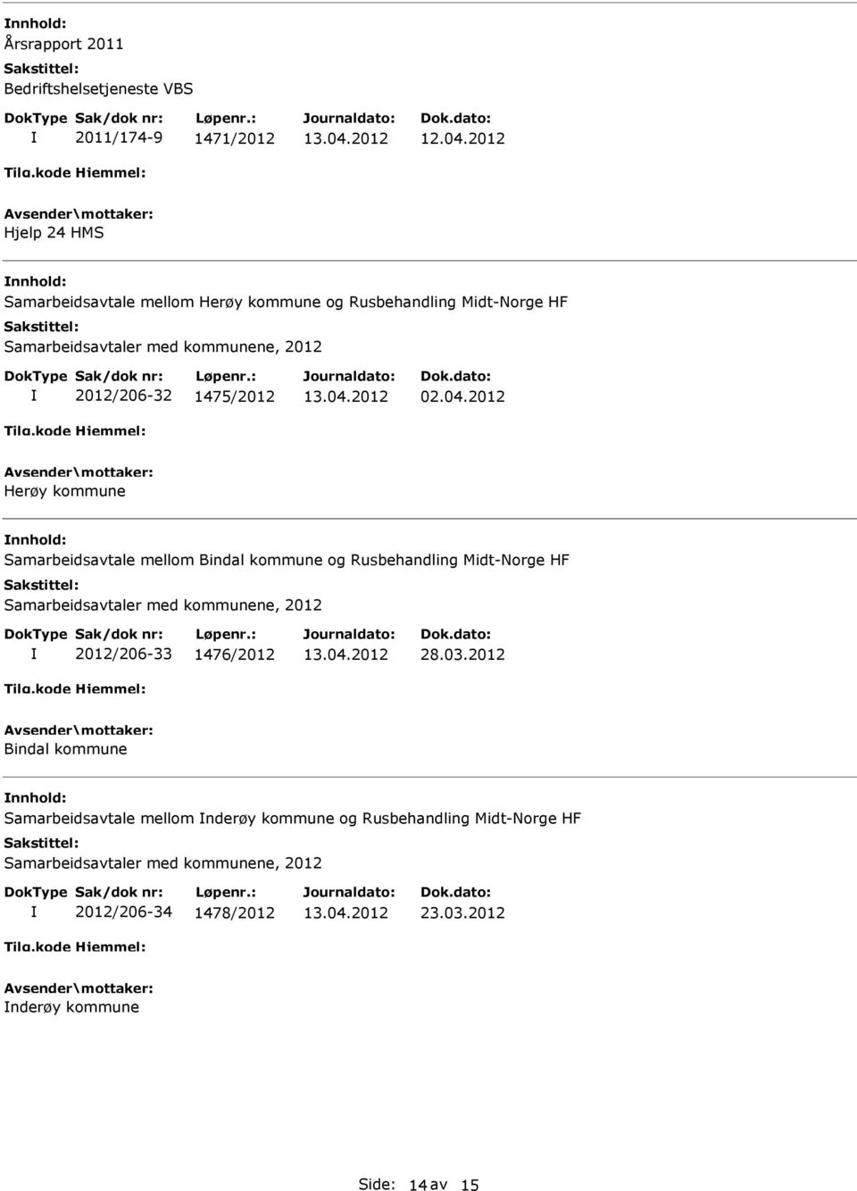 2012 Herøy kommune Samarbeidsavtale mellom Bindal kommune og Rusbehandling Midt-Norge HF Samarbeidsavtaler med kommunene, 2012 2012/206-33