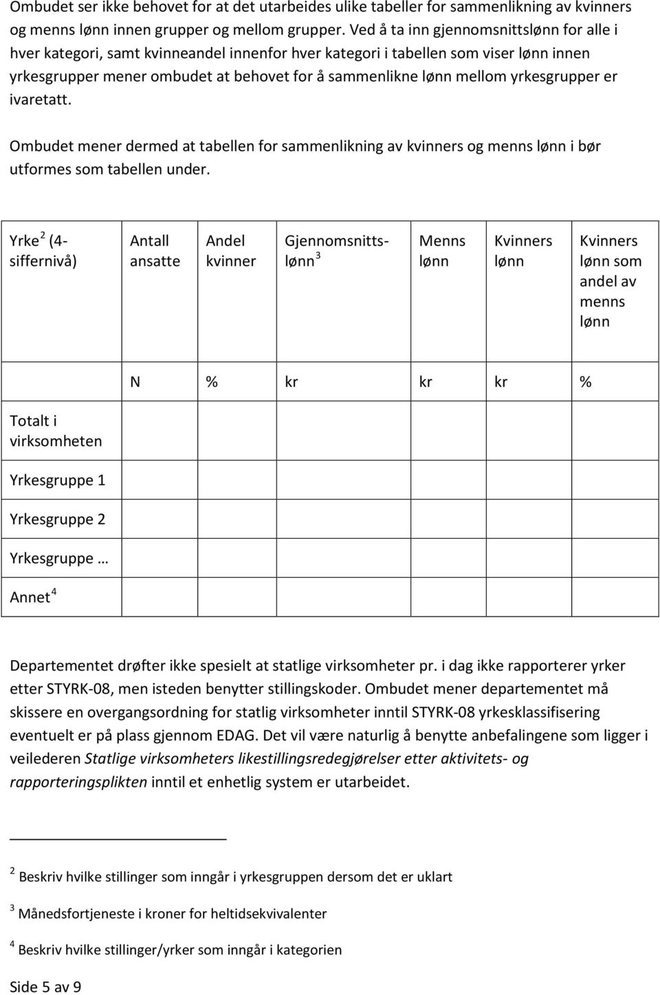 yrkesgrupper er ivaretatt. Ombudet mener dermed at tabellen for sammenlikning av kvinners og menns lønn i bør utformes som tabellen under.