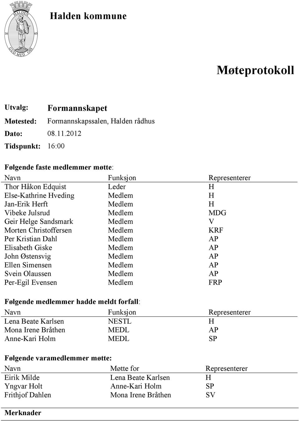 Vibeke Julsrud Medlem MDG Geir Helge Sandsmark Medlem V Morten Christoffersen Medlem KRF Per Kristian Dahl Medlem AP Elisabeth Giske Medlem AP John Østensvig Medlem AP Ellen Simensen Medlem AP Svein