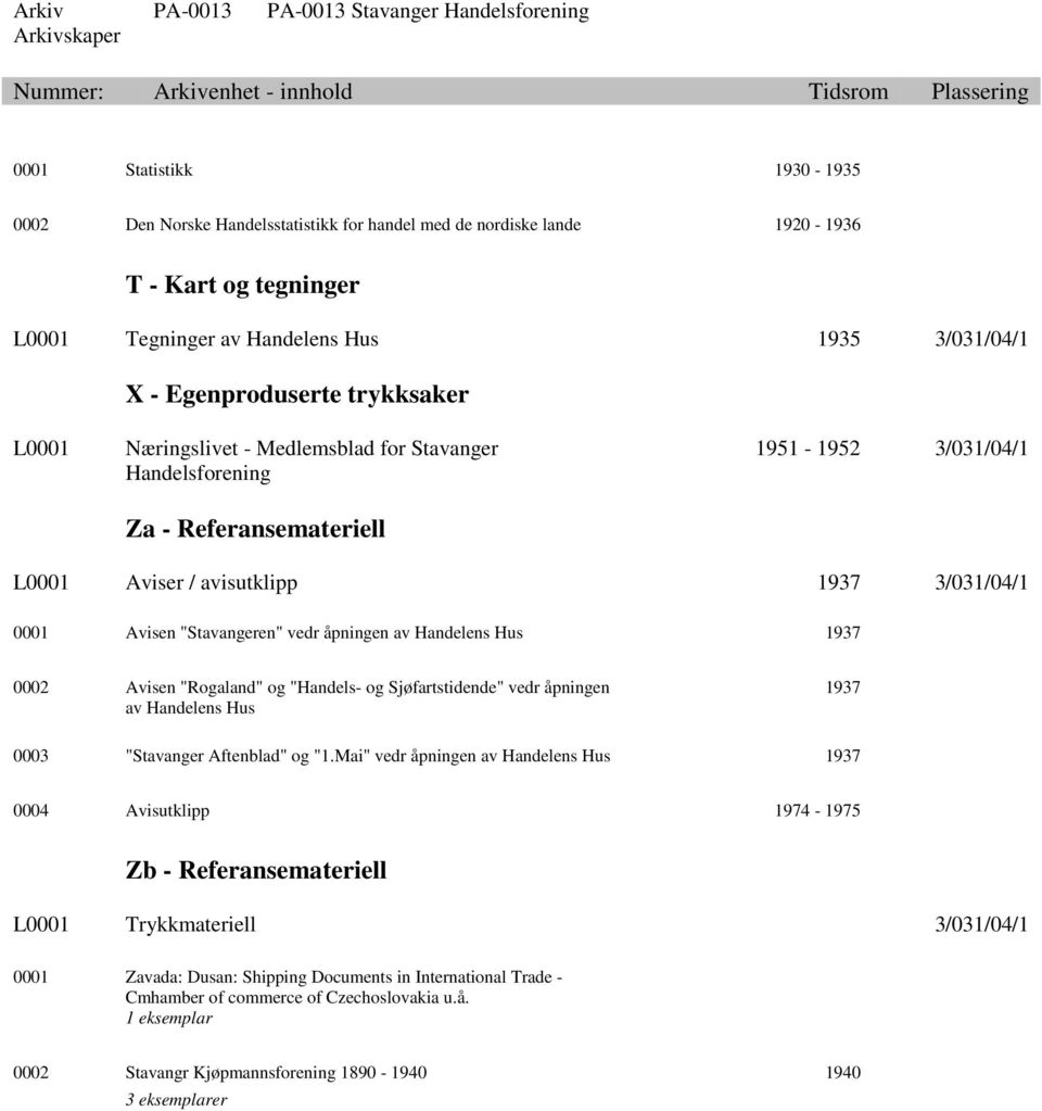 åpningen av Handelens Hus 1937 0002 Avisen "Rogaland" og "Handels- og Sjøfartstidende" vedr åpningen av Handelens Hus 1937 0003 "Stavanger Aftenblad" og "1.