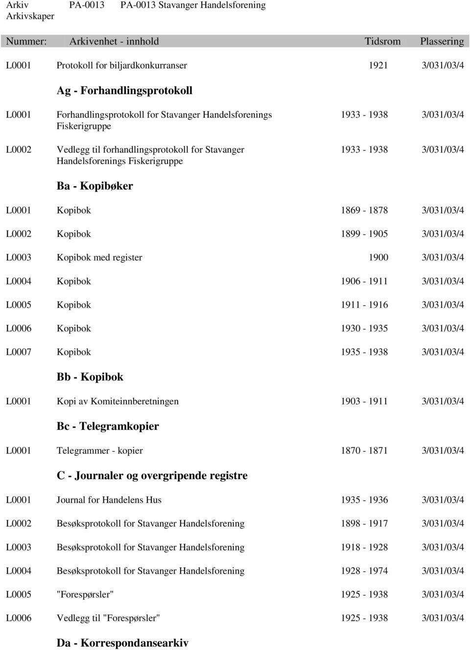 3/031/03/4 L0004 Kopibok 1906-1911 3/031/03/4 L0005 Kopibok 1911-1916 3/031/03/4 L0006 Kopibok 1930-1935 3/031/03/4 L0007 Kopibok 1935-1938 3/031/03/4 Bb - Kopibok L0001 Kopi av Komiteinnberetningen