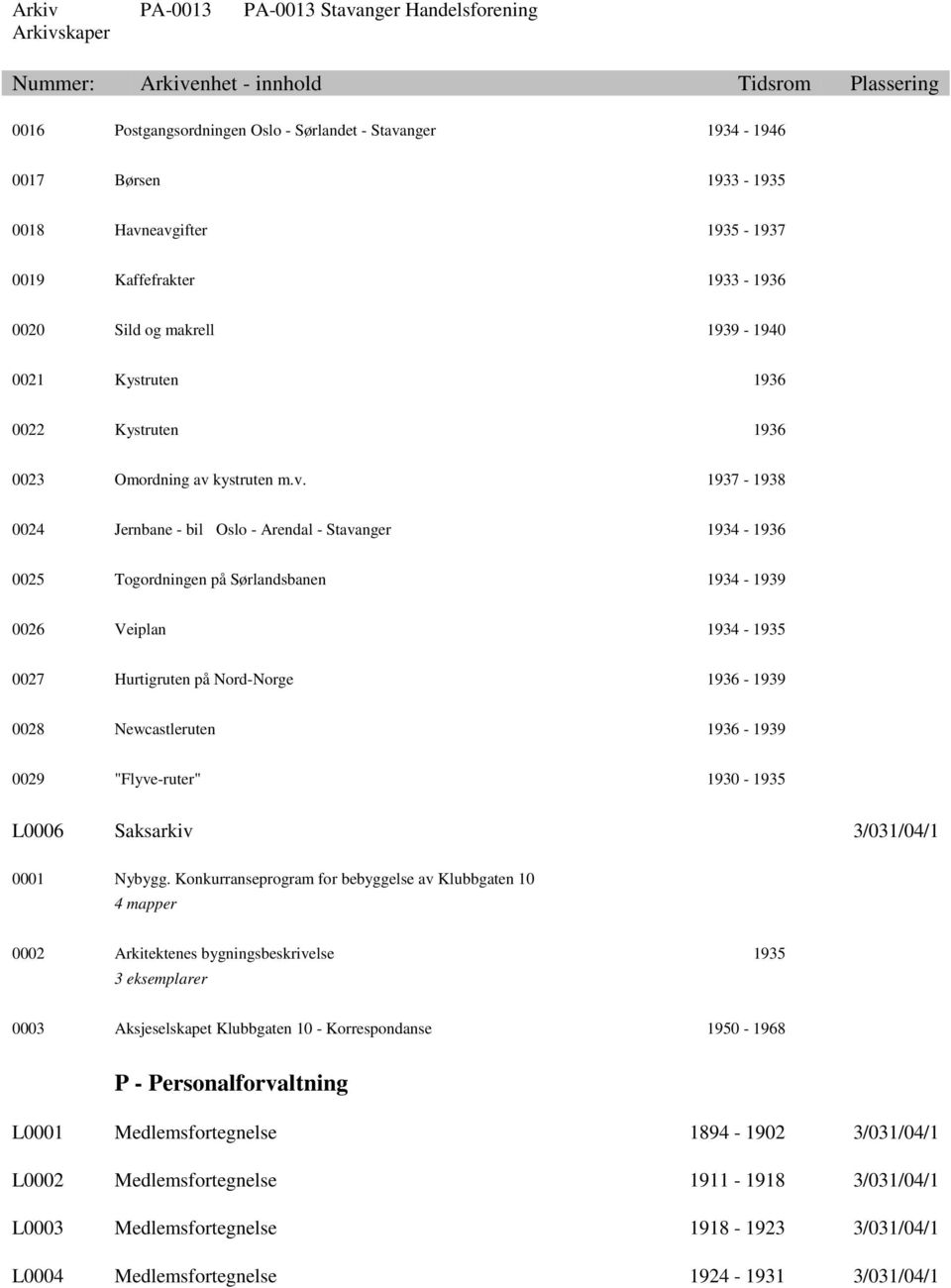 kystruten m.v.