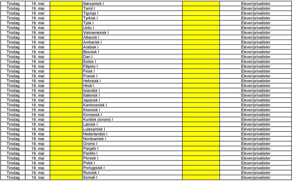 mai Finsk I Tirsdag 19. mai Fransk I Tirsdag 19. mai Hebraisk I Tirsdag 19. mai Hindi I Tirsdag 19. mai Islandsk I Tirsdag 19. mai Italiensk I Tirsdag 19. mai Japansk I Tirsdag 19.