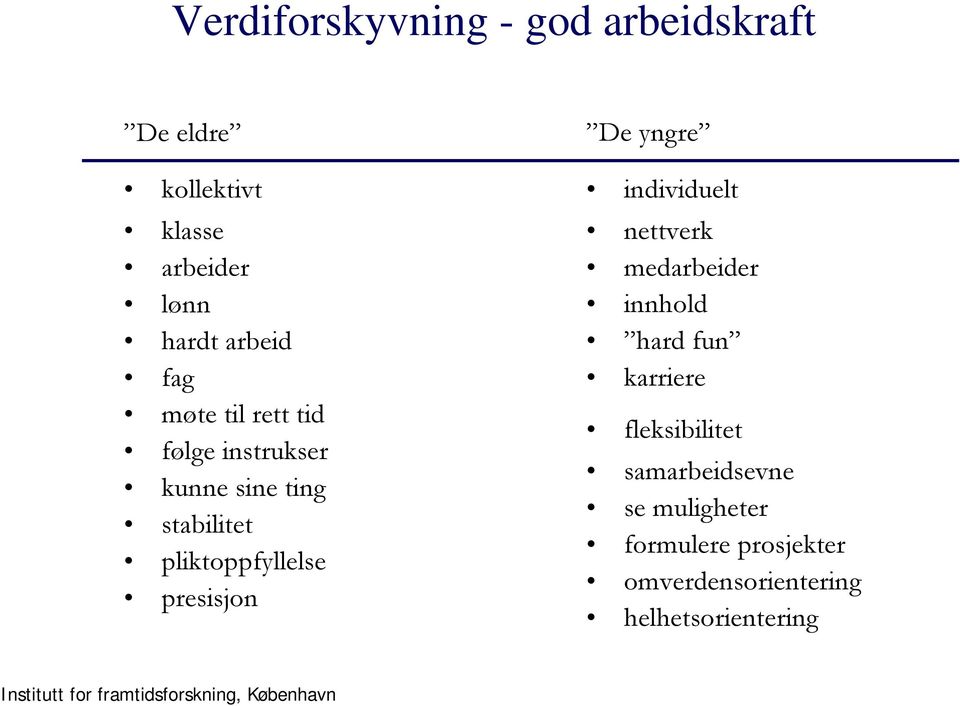 individuelt nettverk medarbeider innhold hard fun karriere fleksibilitet samarbeidsevne se