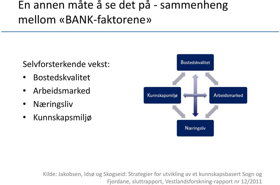 Kunnskapsmiljø Kilde: Jakobsen, Idsø og Skogseid: Strategier for