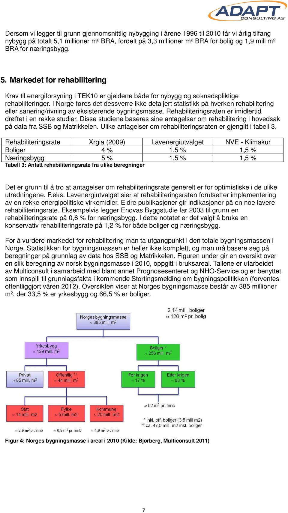 I Norge føres det dessverre ikke detaljert statistikk på hverken rehabilitering eller sanering/rivning av eksisterende bygningsmasse. Rehabiliteringsraten er imidlertid drøftet i en rekke studier.