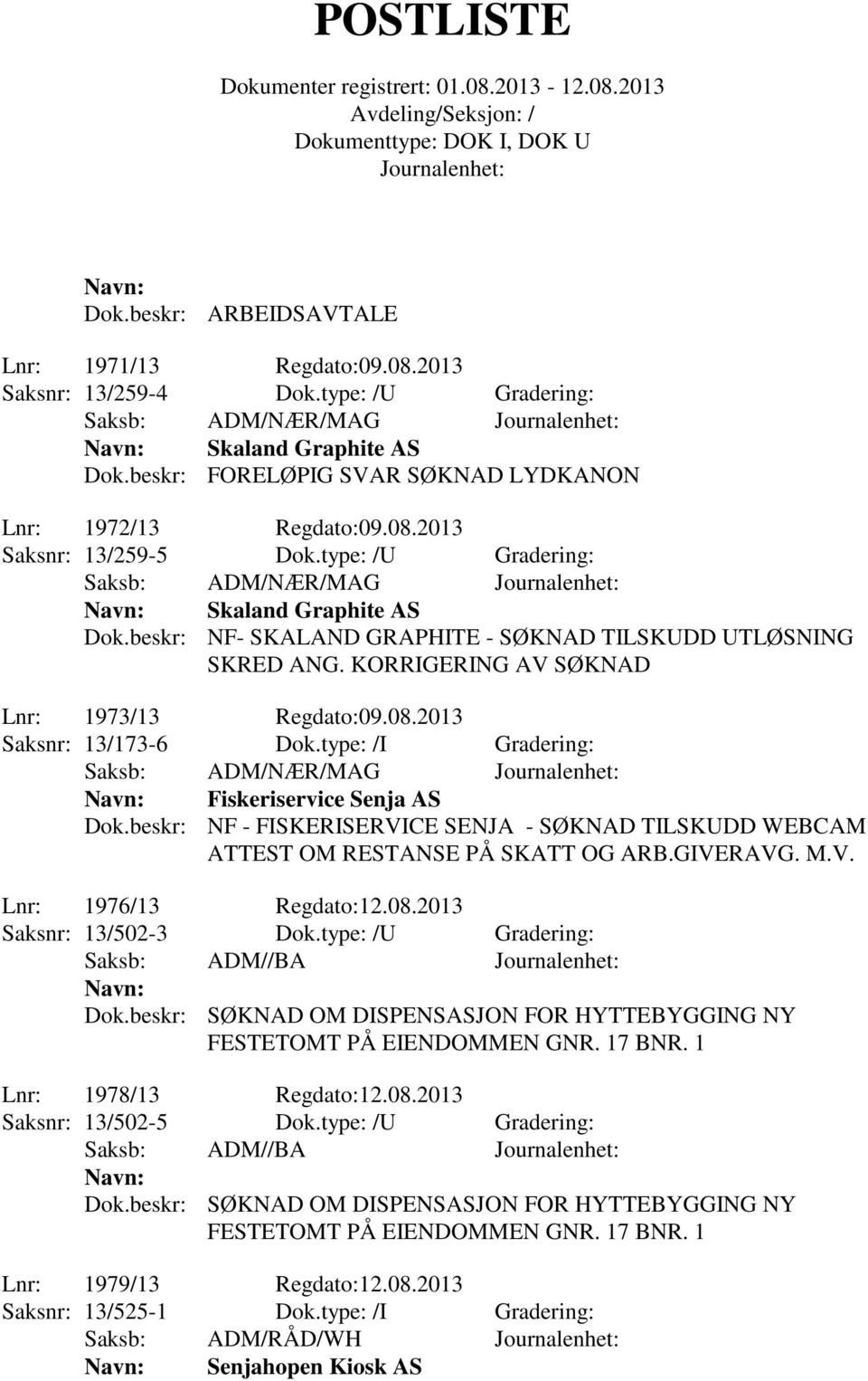 beskr: NF- SKALAND GRAPHITE - SØKNAD TILSKUDD UTLØSNING SKRED ANG. KORRIGERING AV SØKNAD Lnr: 1973/13 Regdato:09.08.2013 Saksnr: 13/173-6 Dok.
