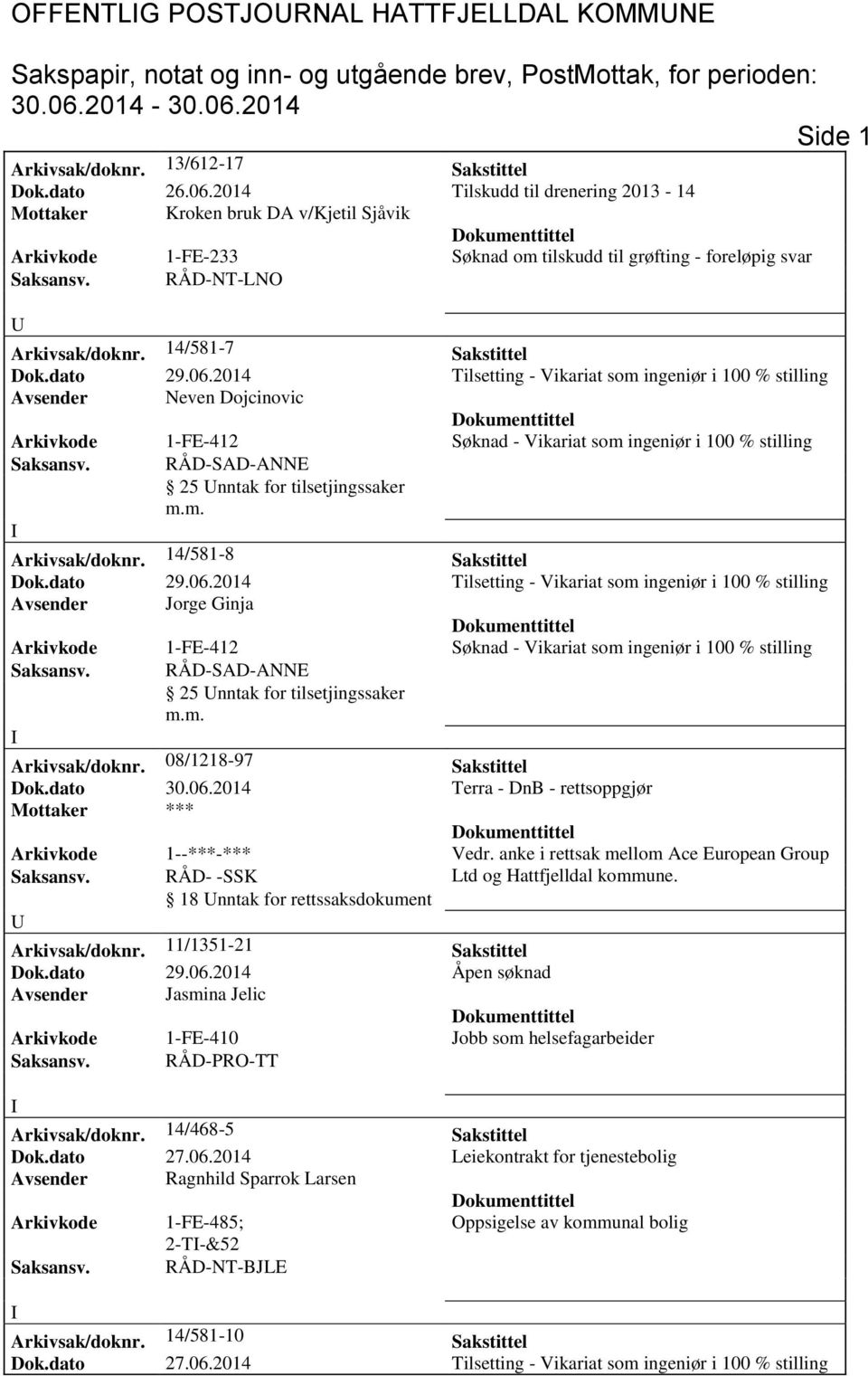 06.2014 Tilsetting - Vikariat som ingeniør i 100 % stilling Avsender Neven Dojcinovic Arkivkode 1-FE-412 øknad - Vikariat som ingeniør i 100 % stilling 25 nntak for tilsetjingssaker Arkivsak/doknr.