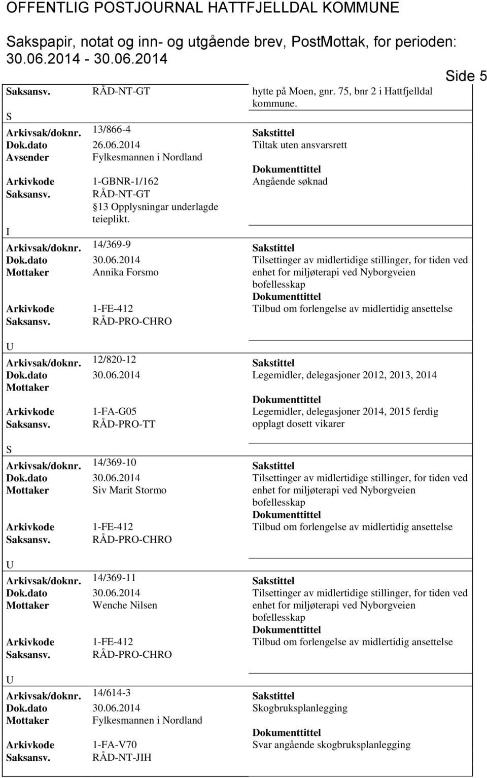 2014 Tilsettinger av midlertidige stillinger, for tiden ved Annika Forsmo enhet for miljøterapi ved Nyborgveien bofellesskap Arkivkode 1-FE-412 Tilbud om forlengelse av midlertidig ansettelse aksansv.