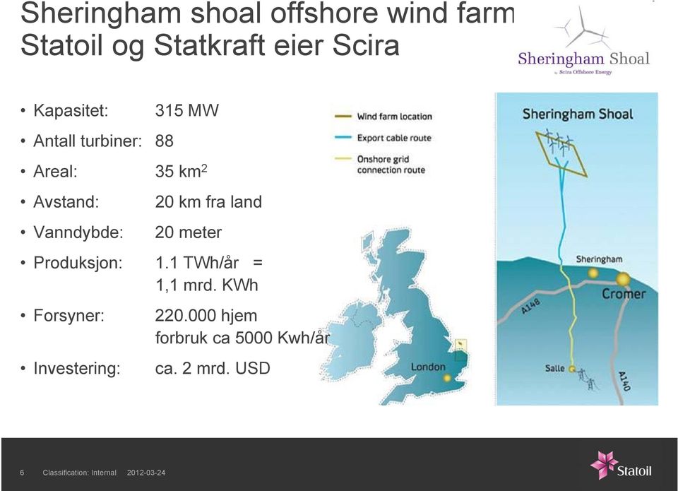 Vanndybde: 20 km fra land 20 meter Produksjon: 1.1 TWh/år = 1,1 mrd.