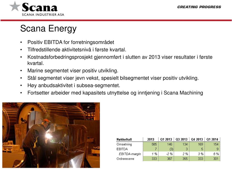 Marine segmentet viser positiv utvikling.