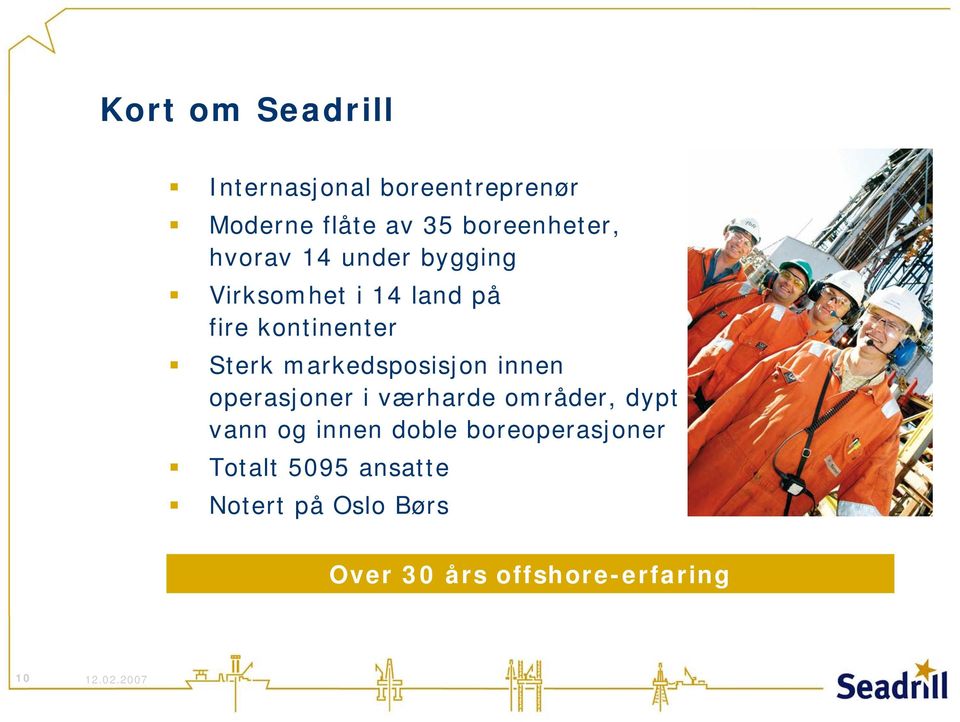 markedsposisjon innen operasjoner i værharde områder, dypt vann og innen doble