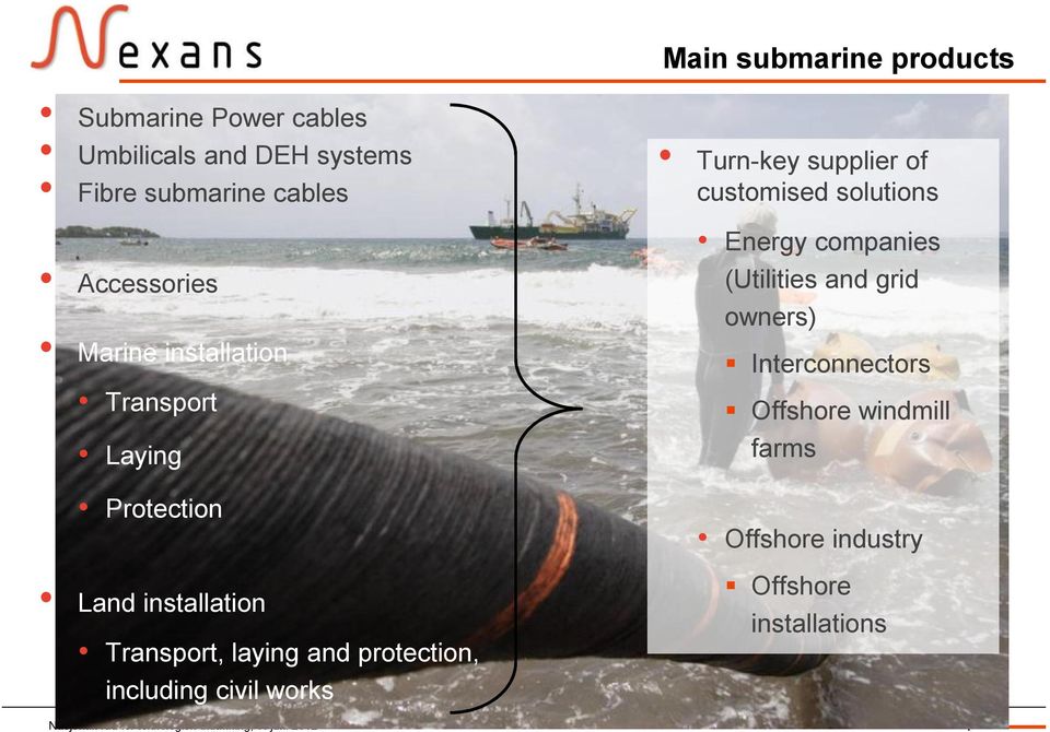 Marine installation Interconnectors Transport Offshore windmill farms Laying Protection Offshore