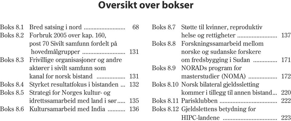 5 Strategi for Norges kultur- og idrettssamarbeid med land i sør... 135 Boks 8.6 Kultursamarbeid med India... 136 Boks 8.7 Støtte til kvinner, reproduktiv helse og rettigheter... 137 Boks 8.