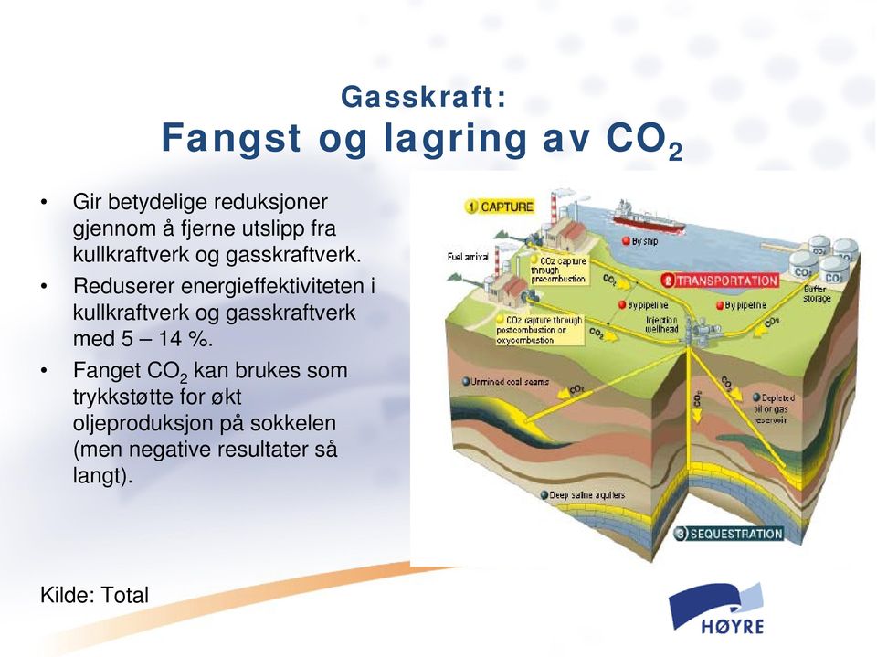 Reduserer energieffektiviteten i kullkraftverk og gasskraftverk med 5 14 %.