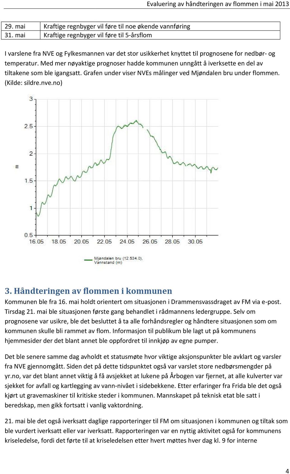 Med mer nøyaktige prognoser hadde kommunen unngått å iverksette en del av tiltakene som ble igangsatt. Grafen under viser NVEs målinger ved Mjøndalen bru under flommen. (Kilde: sildre.nve.no) 3.