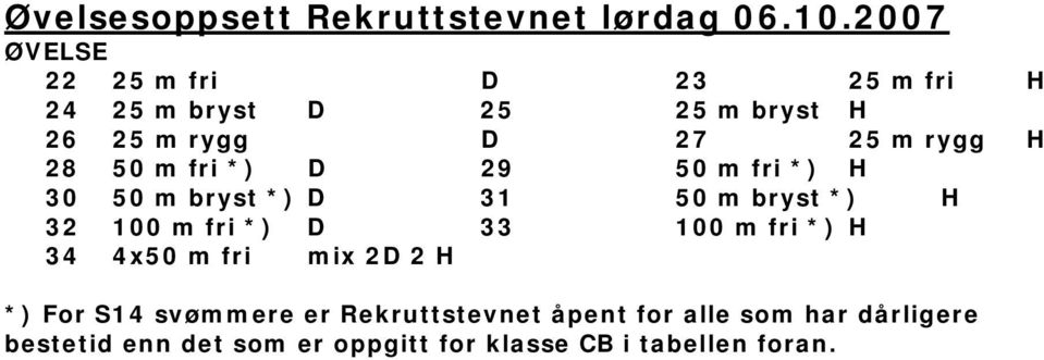 28 50 m fri *) D 29 50 m fri *) H 30 50 m bryst *) D 31 50 m bryst *) H 32 100 m fri *) D 33 100 m fri