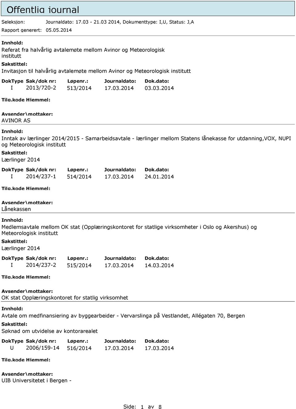 03.2014 AVNOR AS nntak av lærlinger 2014/2015 - Samarbeidsavtale - lærlinger mellom Statens lånekasse for utdanning,vox, NP og Meteorologisk institutt Lærlinger 2014 2014/237-1 514/2014 24.01.2014 Lånekassen Medlemsavtale mellom OK stat (Opplæringskontoret for statlige virksomheter i Oslo og Akershus) og Meteorologisk institutt Lærlinger 2014 2014/237-2 515/2014 14.