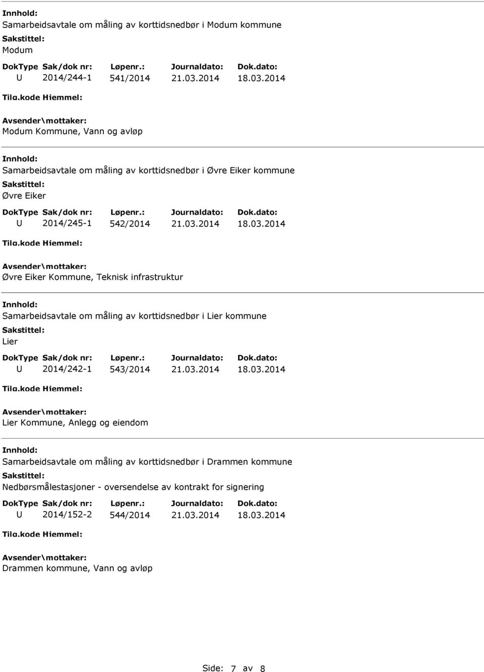 måling av korttidsnedbør i Lier kommune Lier 2014/242-1 543/2014 Lier Kommune, Anlegg og eiendom Samarbeidsavtale om måling av