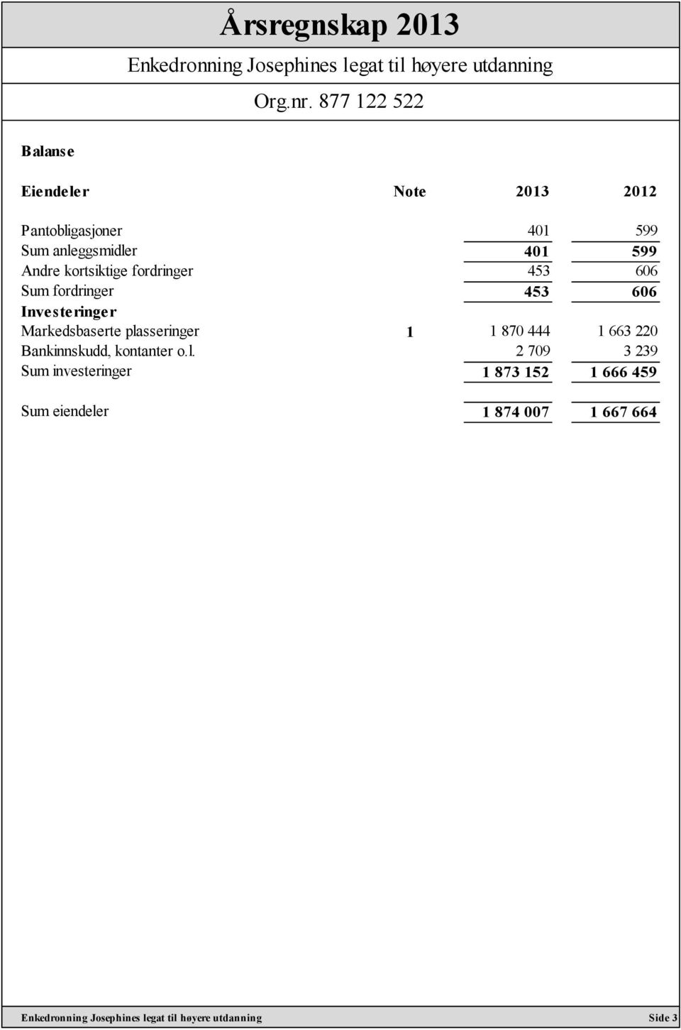 Markedsbaserte pla