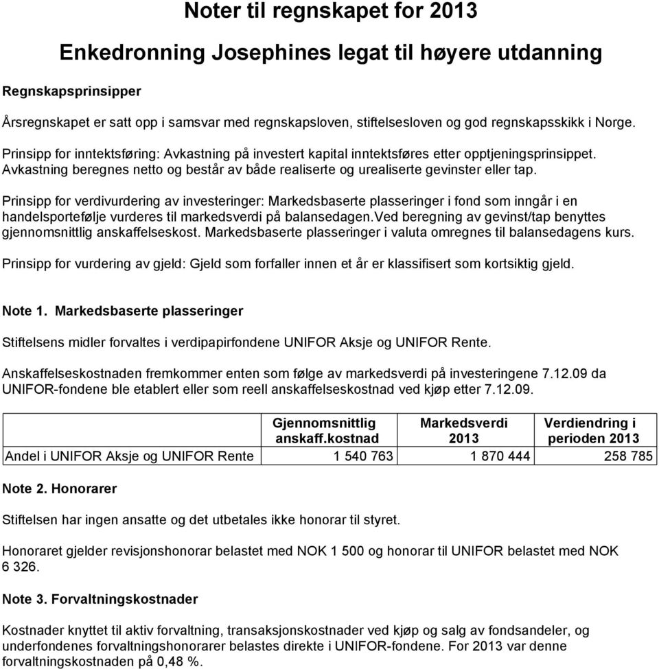 Prinsipp for verdivurdering av investeringer: Markedsbaserte plasseringer i fond som inngår i en handelsportefølje vurderes til markedsverdi på balansedagen.