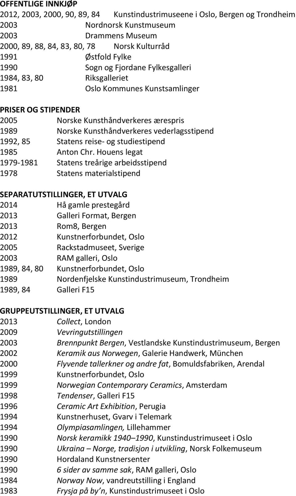 vederlagsstipend 1992, 85 Statens reise- og studiestipend 1985 Anton Chr.