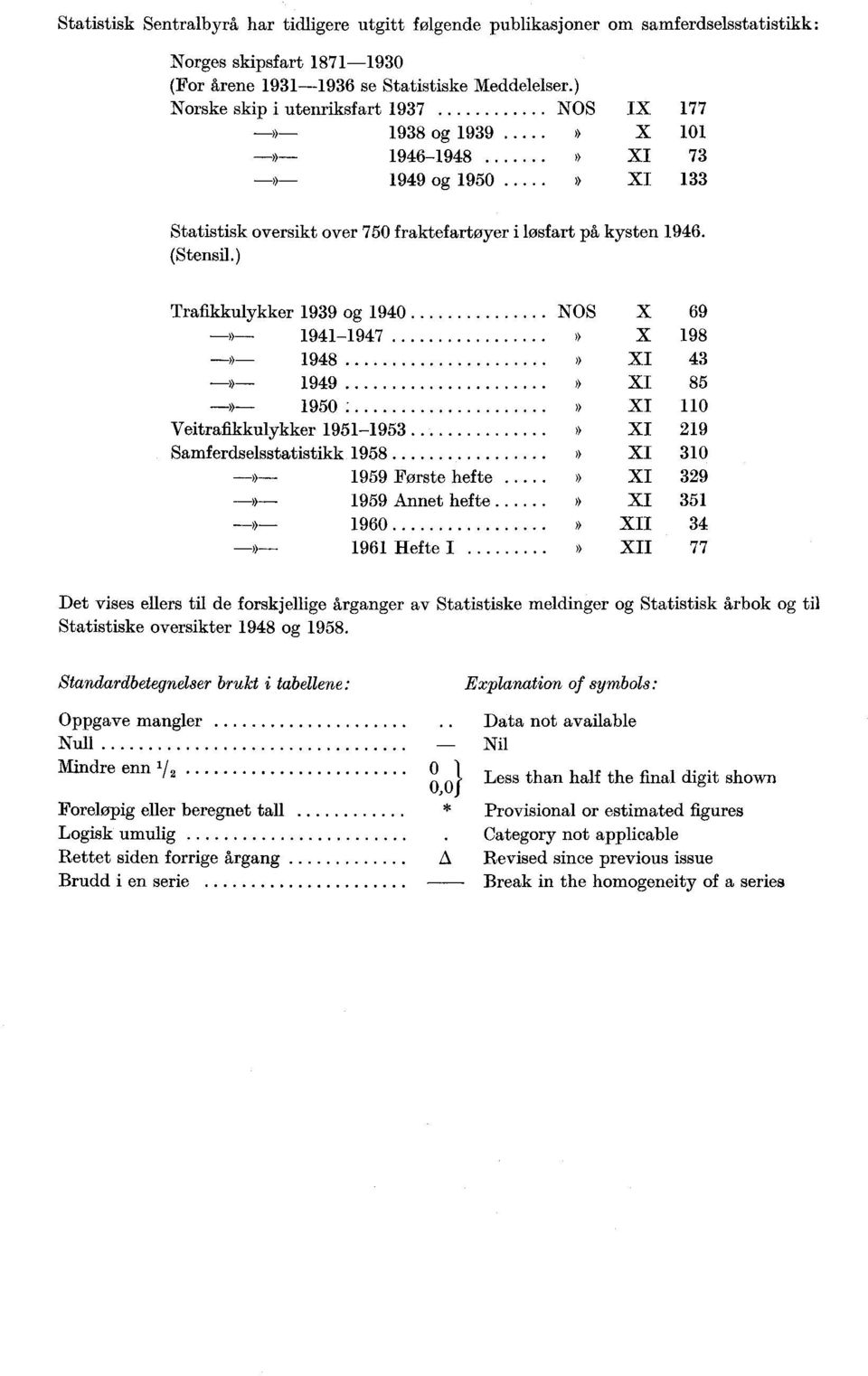 ) Trafikkulykker 1939 og 1940 NOS X 69» 1941-1947» X 198» 1948 # XI 43» 1949 # XI 85» 1950 ' # XI 110 Veitrafikkulykker 1951-1953» XI 19 Samferdselsstatistikk 1958» XI 310» 1959 Første hefte # XI 39»