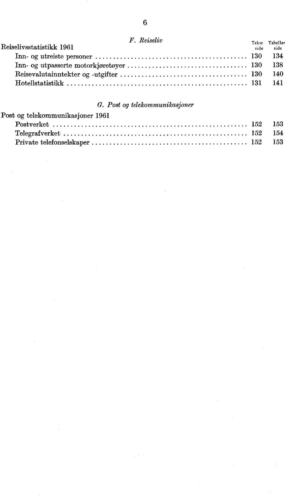 utpasserte motorkjøretøyer 130 138 Reisevalutainntekter og -utgifter 130 140