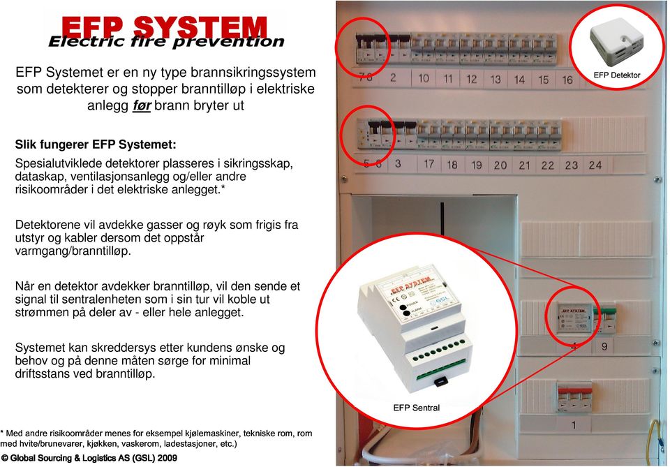* Detektorene vil avdekke gasser og røyk som frigis fra utstyr og kabler dersom det oppstår varmgang/branntilløp.
