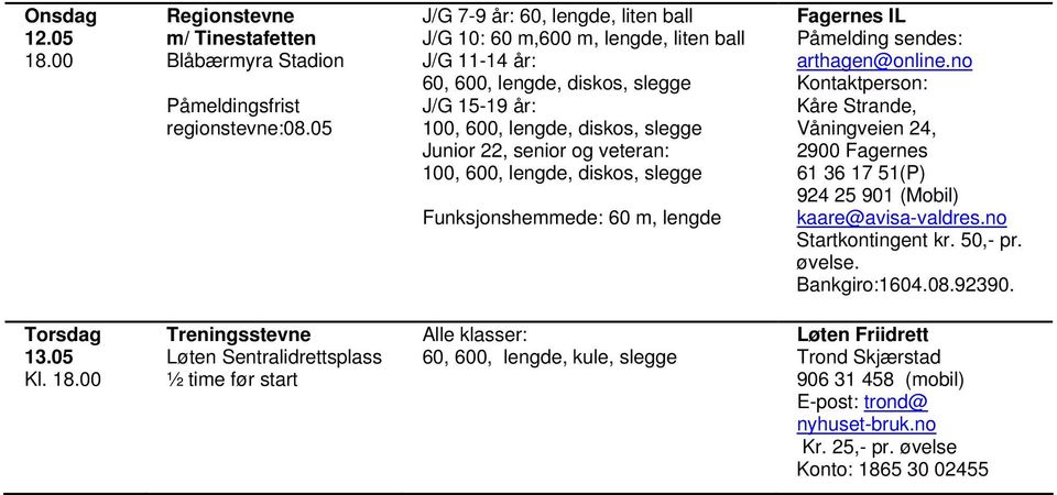 veteran: 100, 600, lengde, diskos, slegge Funksjonshemmede: 60 m, lengde Fagernes IL Påmelding sendes: arthagen@online.