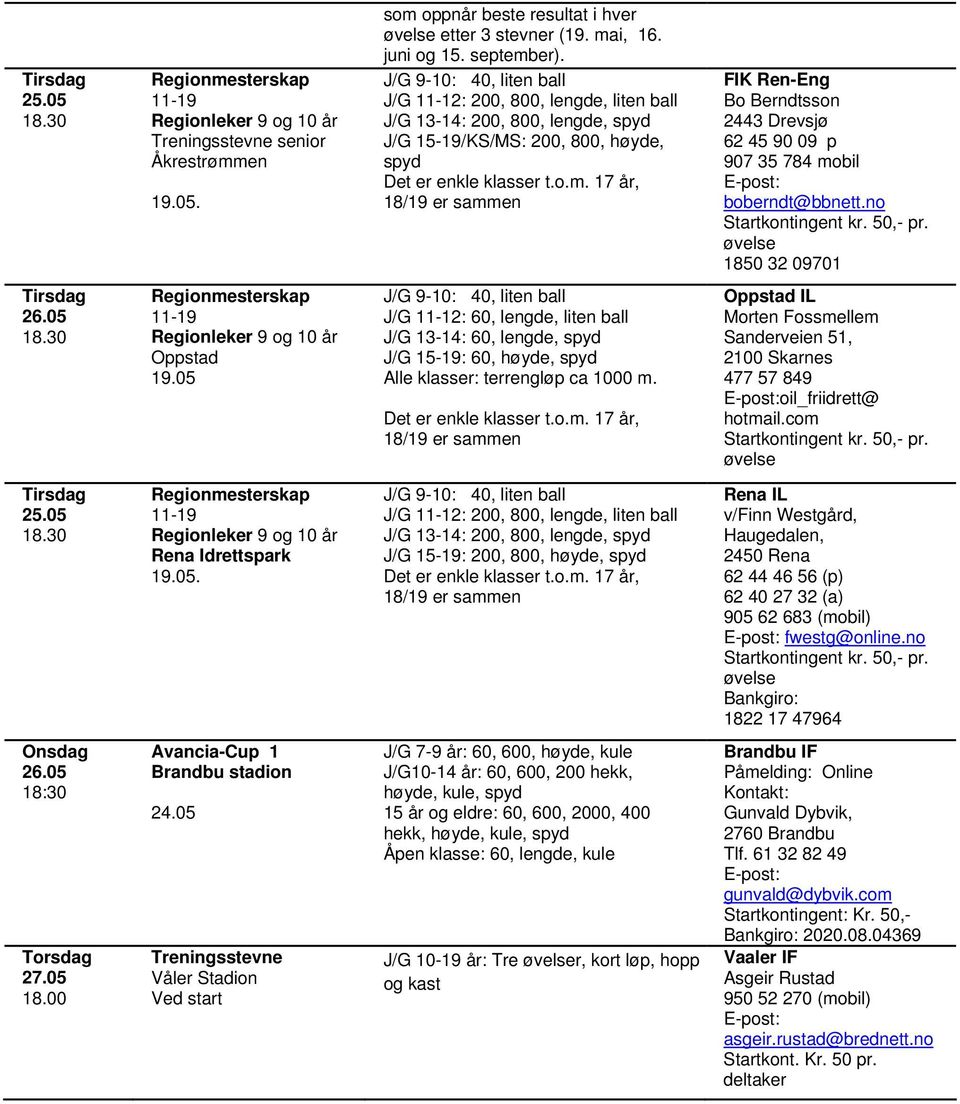 17 år, 18/19 er sammen FIK Ren-Eng Bo Berndtsson 2443 Drevsjø 62 45 90 09 p 907 35 784 mobil boberndt@bbnett.no Startkontingent kr. 50,- pr. øvelse 1850 32 09701 26.05 18.