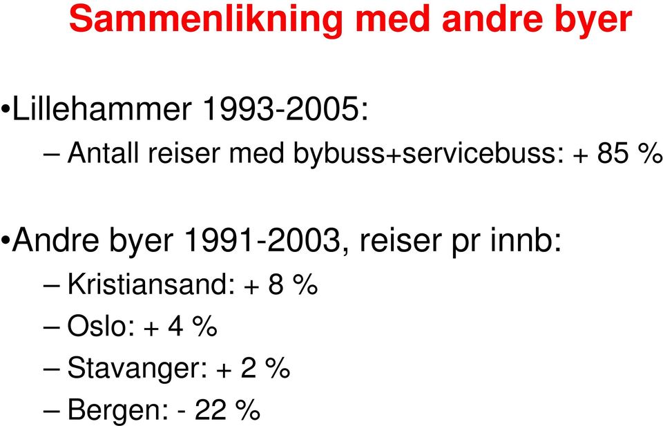 + 85 % Andre byer 1991-2003, reiser pr innb: