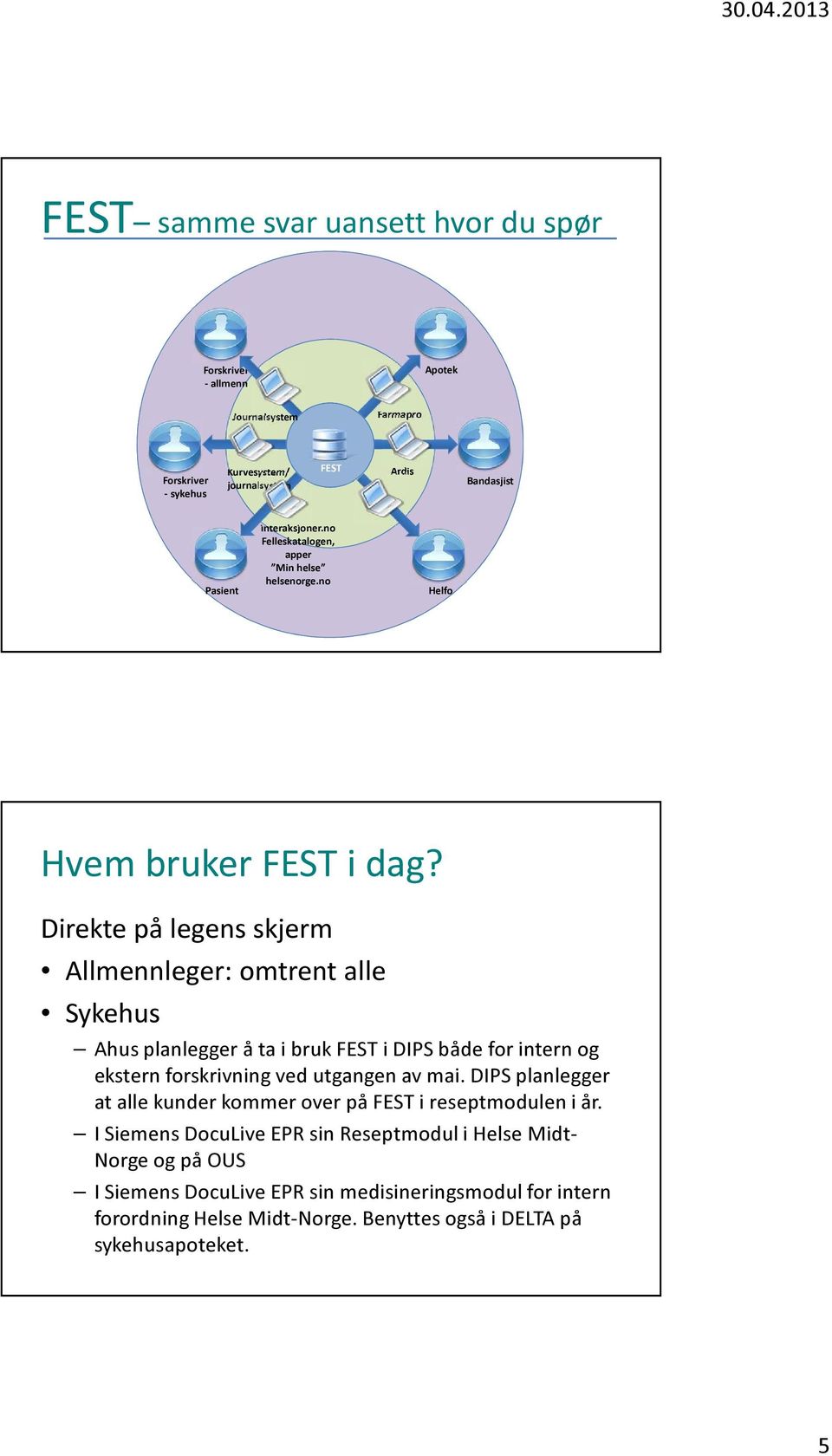 Direkte på legens skjerm Allmennleger: omtrent alle Sykehus Ahus planlegger å ta i bruk i DIPS både for intern og ekstern forskrivning ved utgangen av mai.