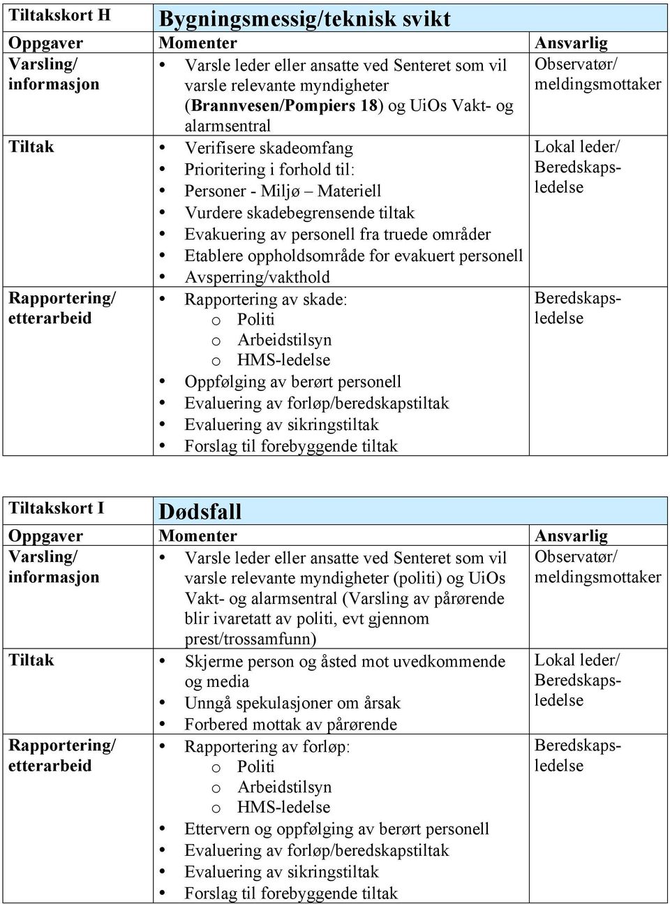 Arbeidstilsyn o HMS-ledelse Oppfølging av berørt personell Tiltakskort I Dødsfall varsle relevante myndigheter (politi) og UiOs Vakt- og alarmsentral (Varsling av pårørende blir ivaretatt av politi,
