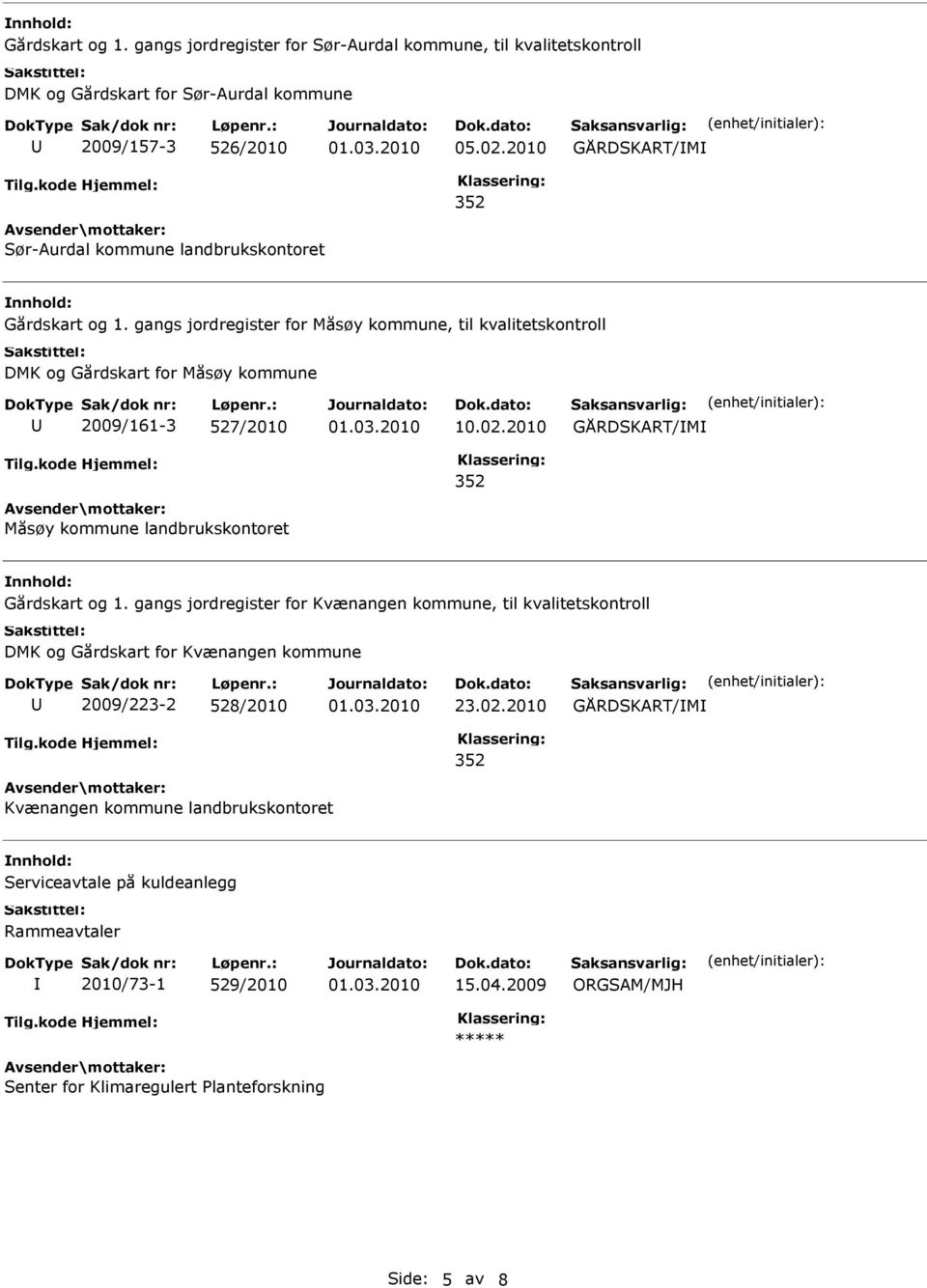 gangs jordregister for Måsøy kommune, til kvalitetskontroll DMK og Gårdskart for Måsøy kommune 2009/161-3 527/2010 10.02.