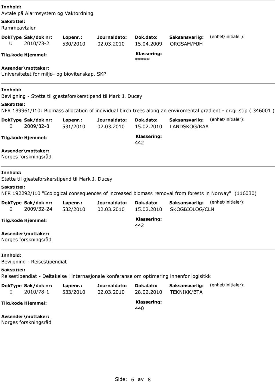 2010 LNDSKOG/R 442 Norges forskningsråd Støtte til gjesteforskerstipend til Mark J.