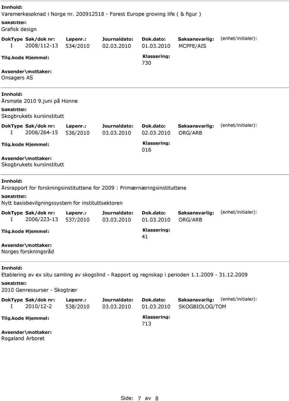 Primærnæringsinstituttene Nytt basisbevilgningssystem for instituttsektoren 2006/223-13 537/2010 ORG/RB 41 Norges forskningsråd Etablering av ex situ