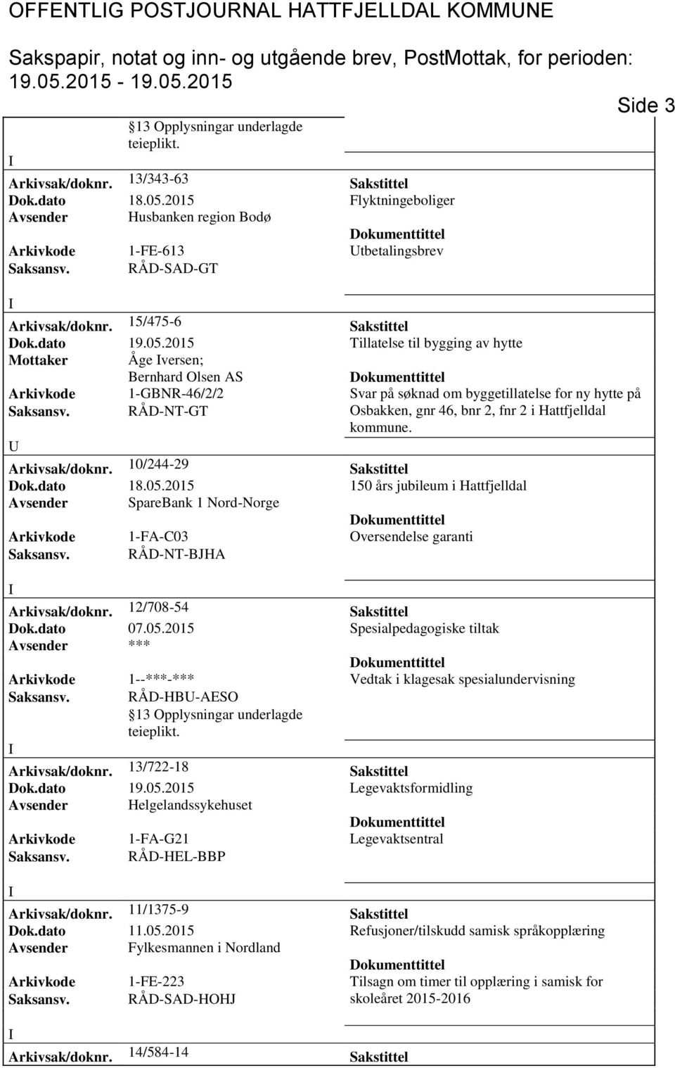 2015 Tillatelse til bygging av hytte Åge versen; Bernhard Olsen A Arkivkode 1-GBNR-46/2/2 var på søknad om byggetillatelse for ny hytte på aksansv.