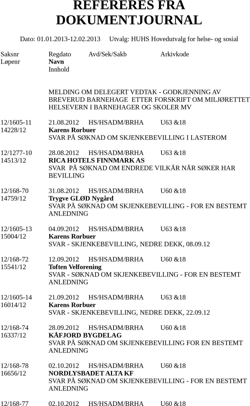 2012 HS/HSADM/BRHA U63 &18 14513/12 RICA HOTELS FINNMARK AS SVAR PÅ SØKNAD OM ENDREDE VILKÅR NÅR SØKER HAR BEVILLING 12/168-70 31.08.