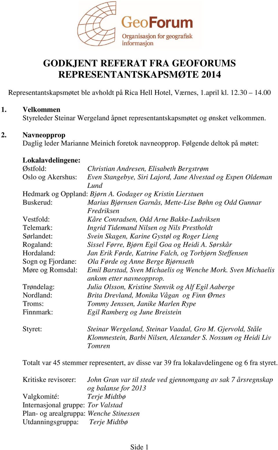 Følgende deltok på møtet: Lokalavdelingene: Østfold: Christian Andresen, Elisabeth Bergstrøm Oslo og Akershus: Even Stangebye, Siri Lajord, Jane Alvestad og Espen Oldeman Lund Hedmark og Oppland: