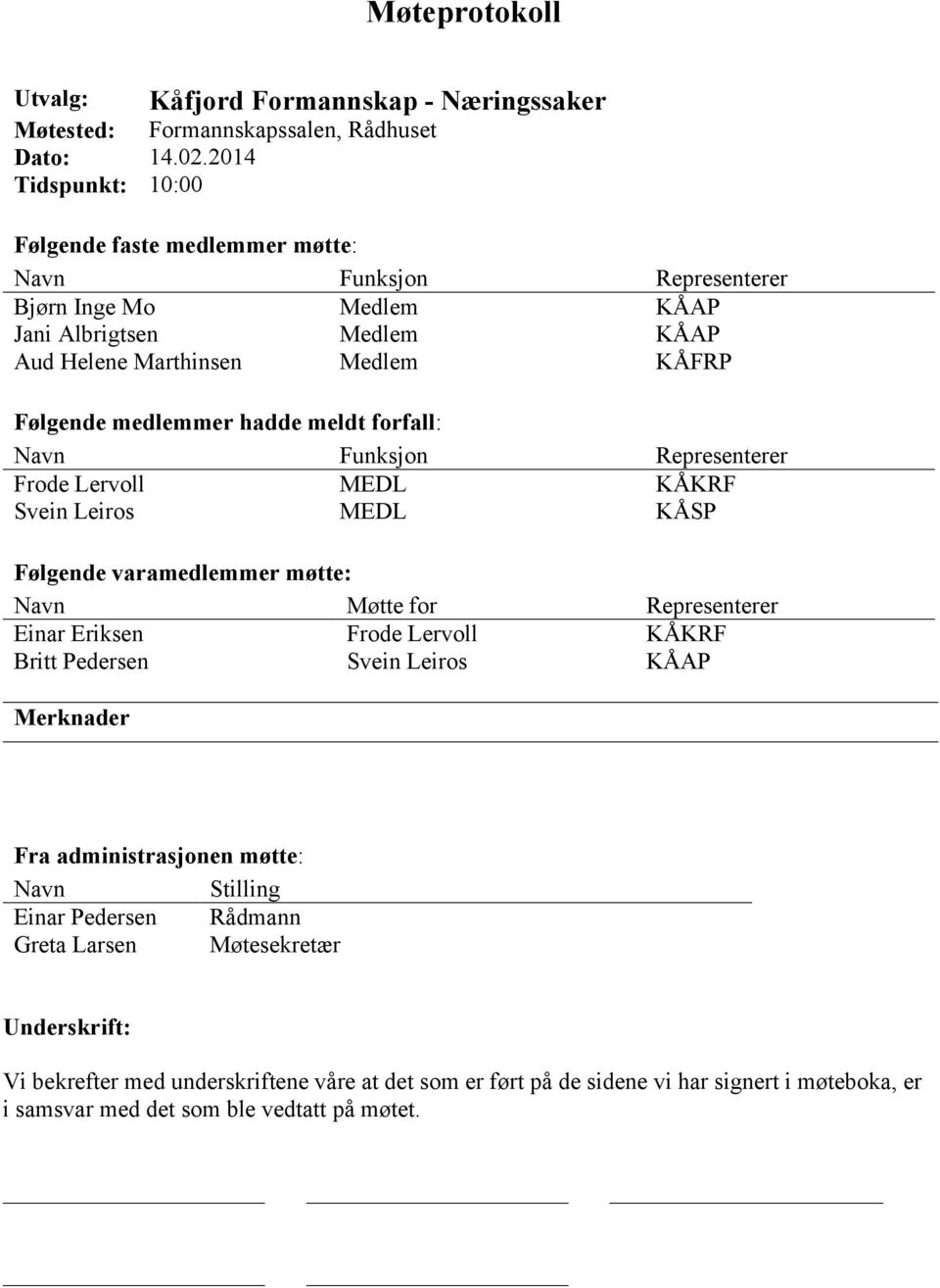hadde meldt forfall: Navn Funksjon Representerer Frode Lervoll MEDL KÅKRF Svein Leiros MEDL KÅSP Følgende varamedlemmer møtte: Navn Møtte for Representerer Einar Eriksen Frode Lervoll KÅKRF
