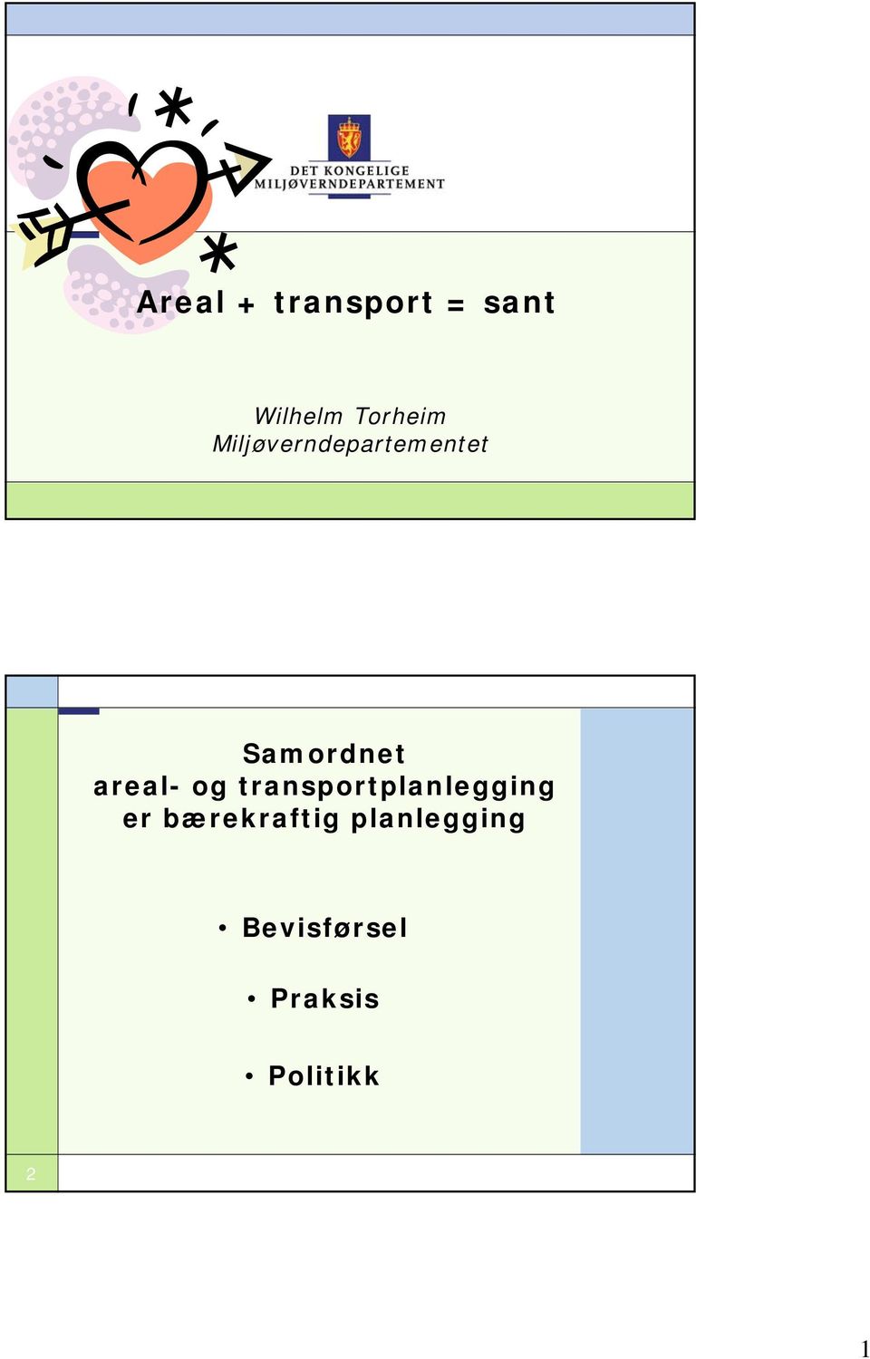 og transportplanlegging er bærekraftig