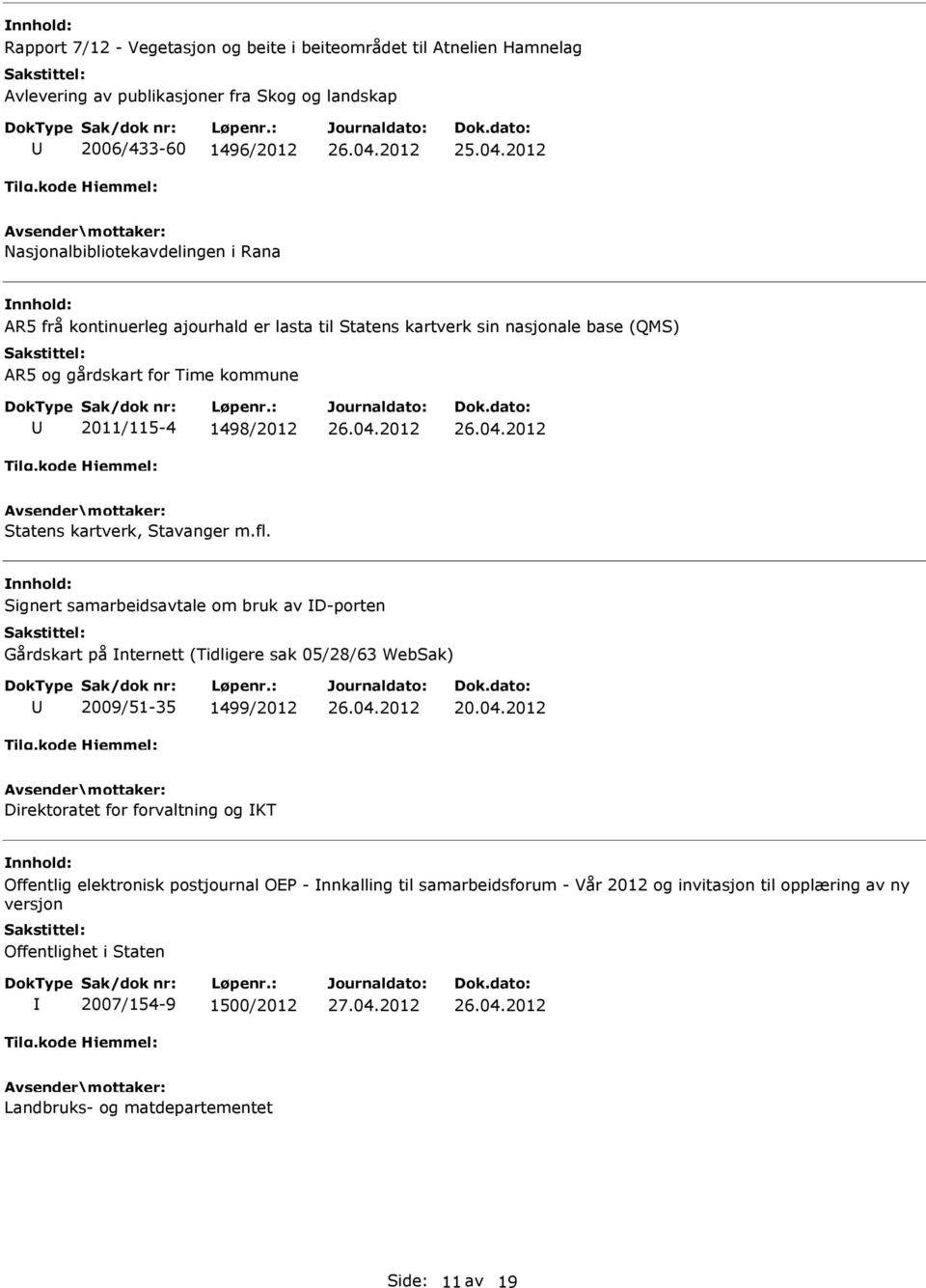 Signert samarbeidsavtale om bruk av D-porten Gårdskart på nternett (Tidligere sak 05/28/63 WebSak) 2009/51-35 1499/2012 20.04.