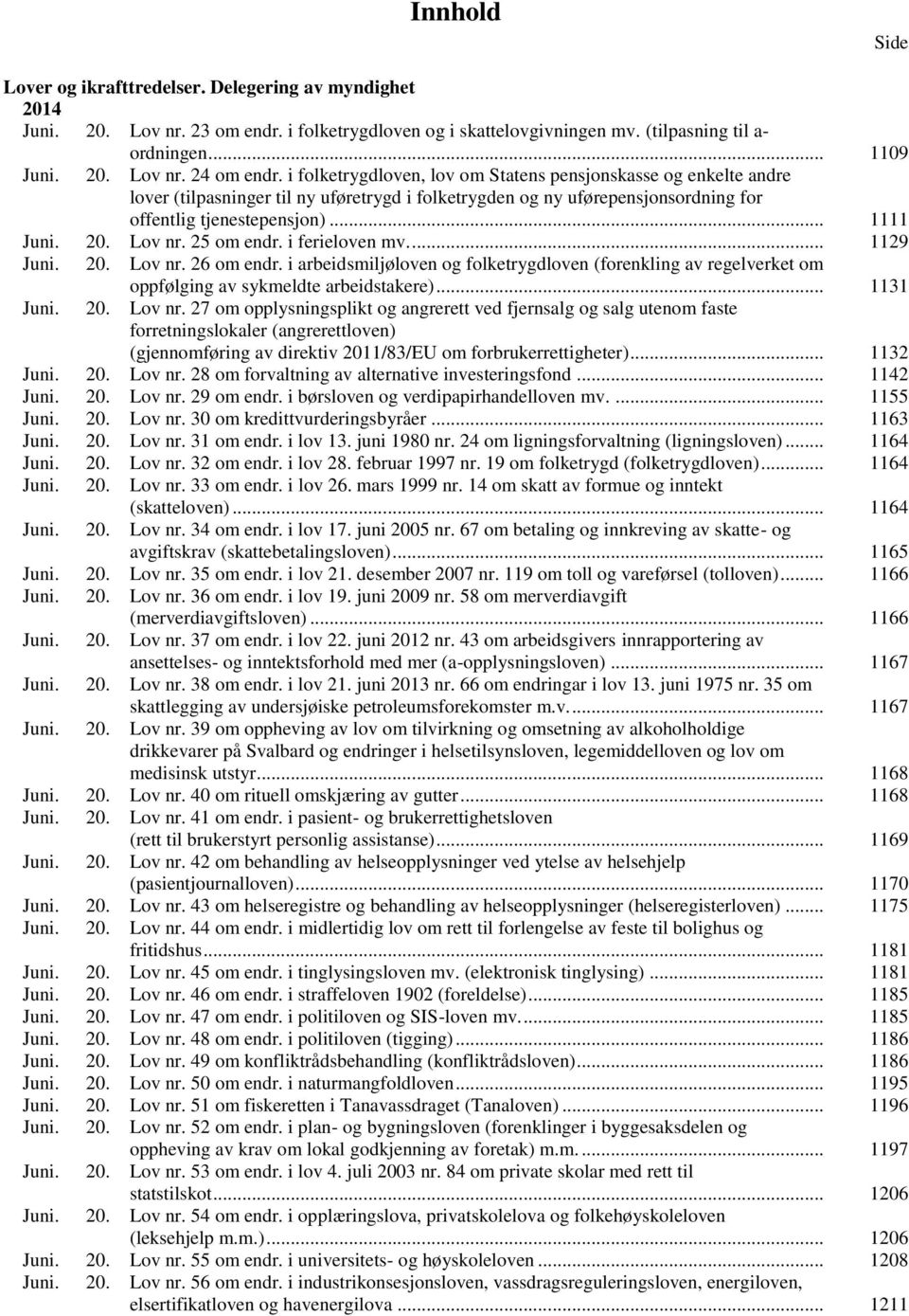 Lov nr. 25 om endr. i ferieloven mv.... 1129 Juni. 20. Lov nr.