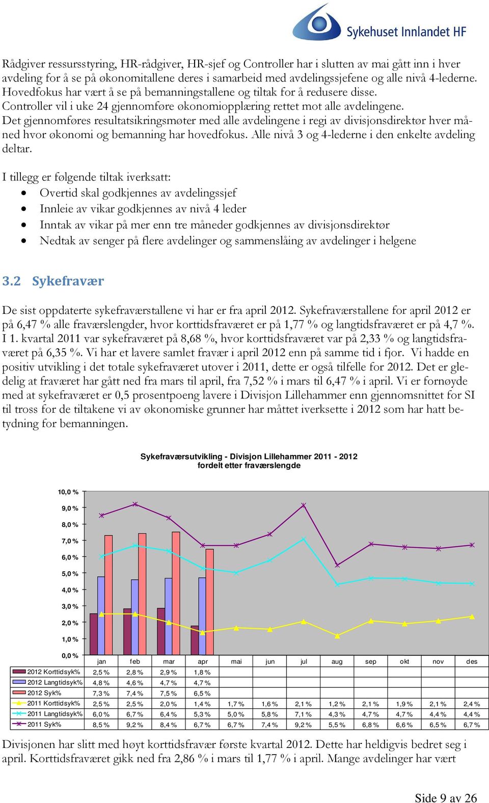 Det gjennomføres resultatsikringsmøter med alle avdelingene i regi av divisjonsdirektør hver måned hvor økonomi og bemanning har hovedfokus. Alle nivå 3 og 4-lederne i den enkelte avdeling deltar.