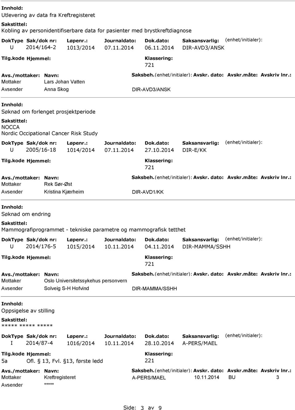 2014 27.10.2014 DR-E/KK Avs./mottaker: Navn: Saksbeh. Avskr. dato: Avskr.måte: Avskriv lnr.