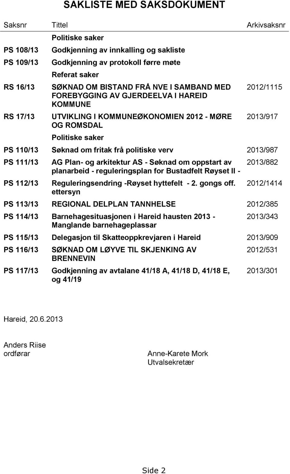 frå politiske verv 2013/987 PS 111/13 PS 112/13 AG Plan- og arkitektur AS - Søknad om oppstart av planarbeid - reguleringsplan for Bustadfelt Røyset II - Reguleringsendring -Røyset hyttefelt - 2.