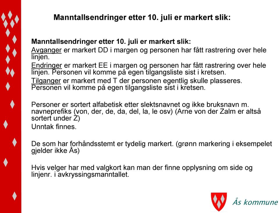 Tilganger er markert med T der personen egentlig skulle plasseres. Personen vil komme på egen tilgangsliste sist i kretsen. Personer er sortert alfabetisk etter slektsnavnet og ikke bruksnavn m.