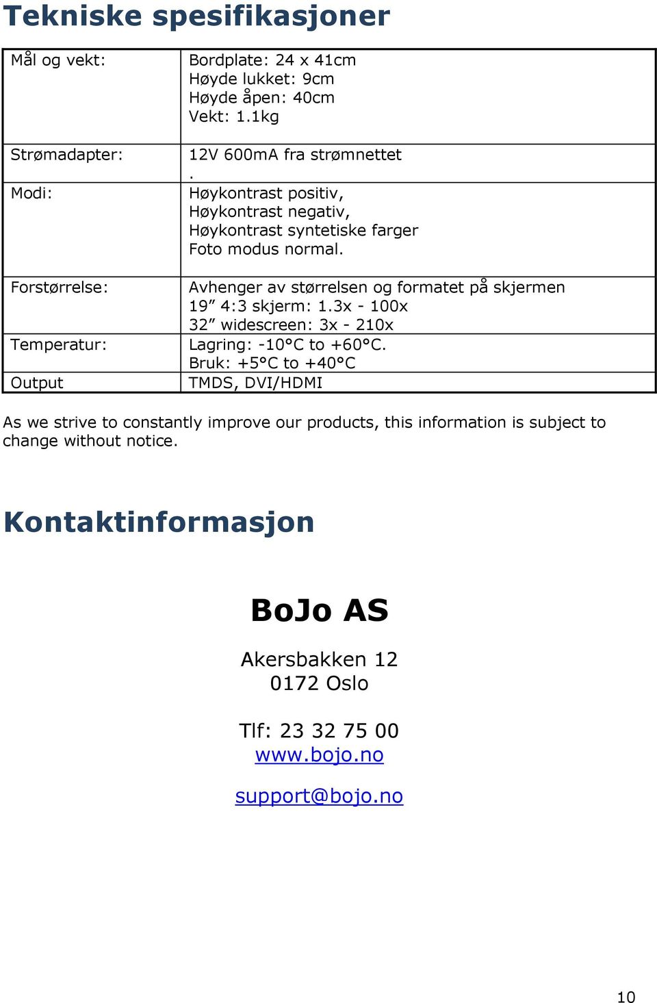 Avhenger av størrelsen og formatet på skjermen 19 4:3 skjerm: 1.3x - 100x 32 widescreen: 3x - 210x Lagring: -10 C to +60 C.